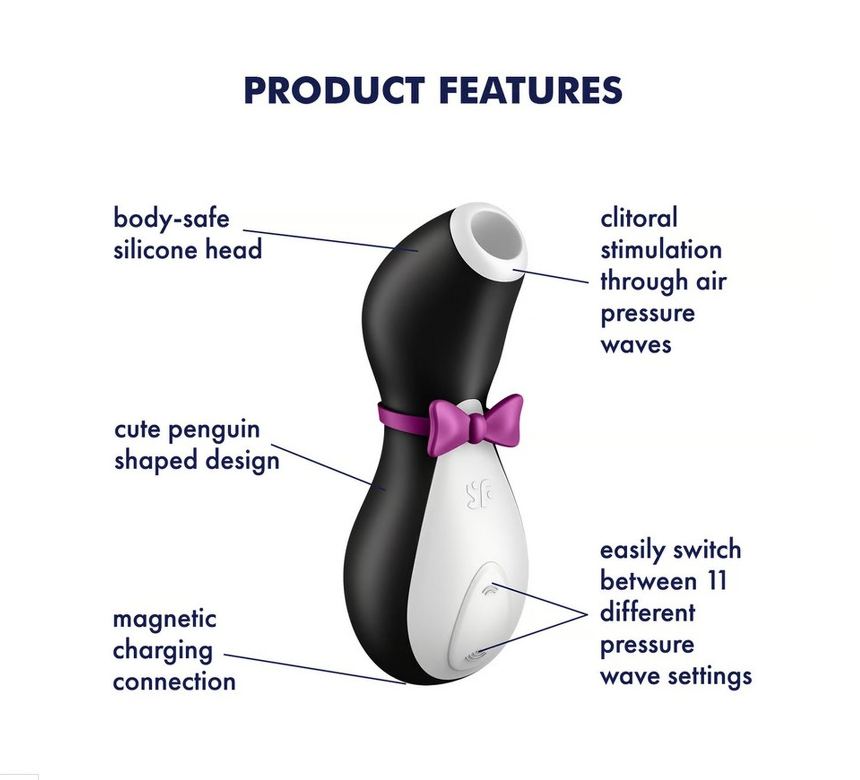 Satisfyer Penguin – Stymulator Κλειτορίδας με Air Pulse & 11 Προγράμματα Διέγερσης